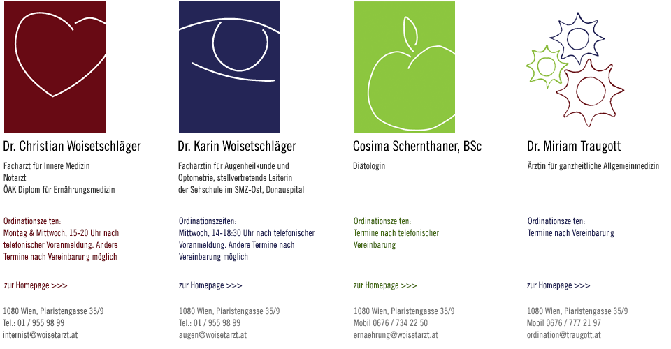 Kontaktinformationen und Links
